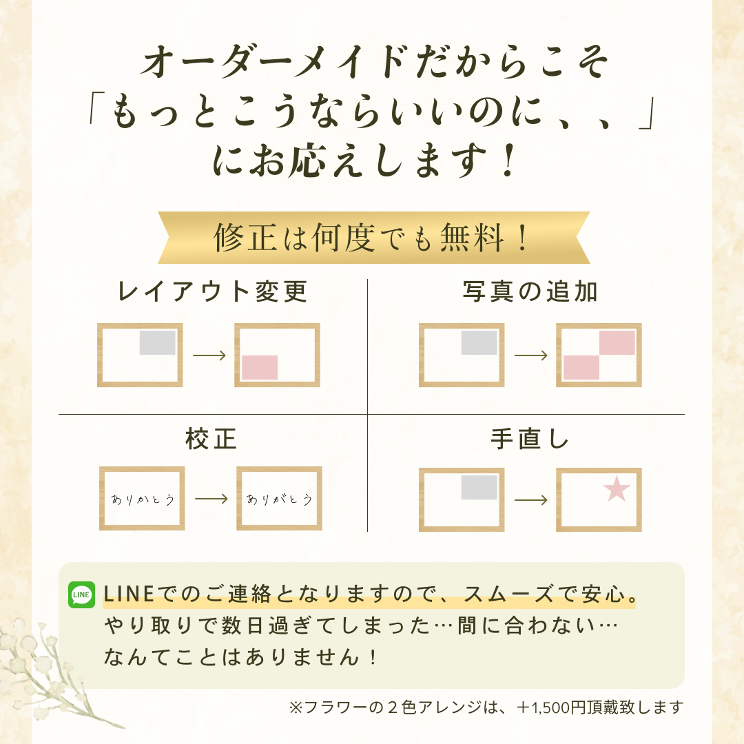 【長寿祝いギフト】日頃の感謝を伝える感謝状 木製フラワーフレーム ガラスに刻まれた感謝状 長寿祝い 還暦 古希 喜寿 傘寿 米寿 卒寿 プリザーブドフラワー ドライフラワー メッセージ 花束 バラ お祝い プレゼント ギフト家族 i31-1