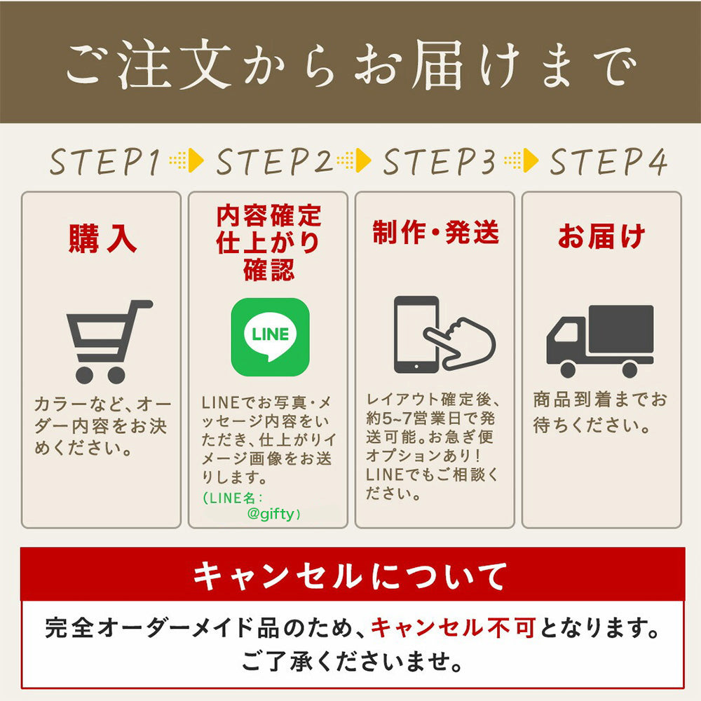 アクリルスタンド #P01