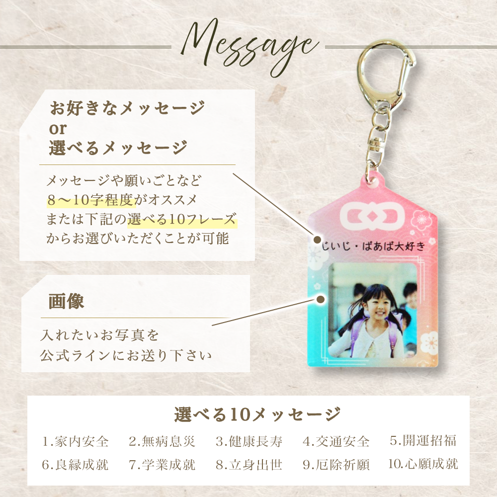 御守りアクリルキーホルダー