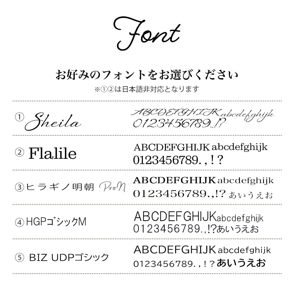 【全4デザイン】卓上アクリルQRプレート QRコード 受付 読み込み インテリア 開店祝い  A35