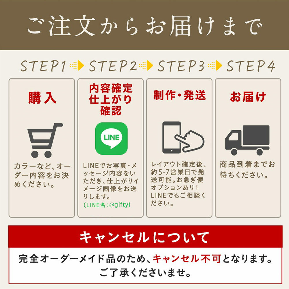 子育て感謝状 フラワーブーケ #i14