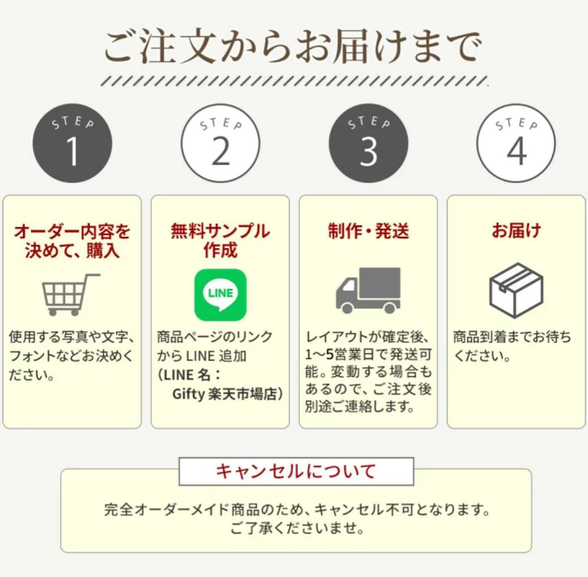 【全10種】【アクリルパネル i44】 七五三 753 花 御祝 記念 記念品 記念品 プレゼント 受付インテリア オーダーメイド フラワーギフト プチギフト