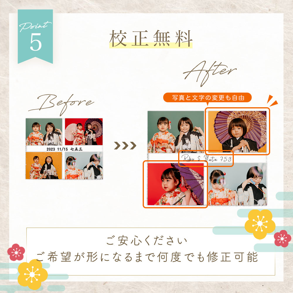 アクリルパネル #A06