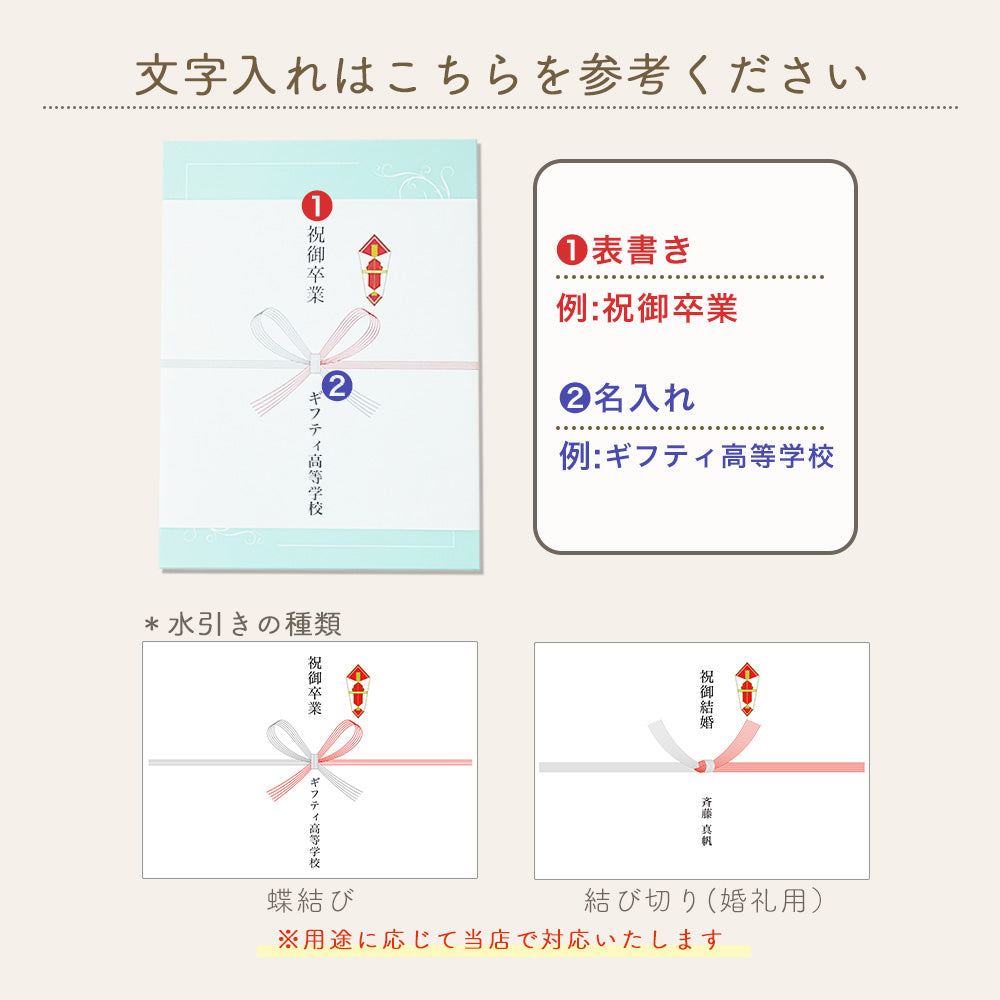 アクリルパネル #A06