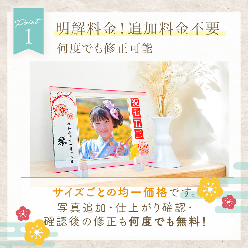 アクリルパネル #A06