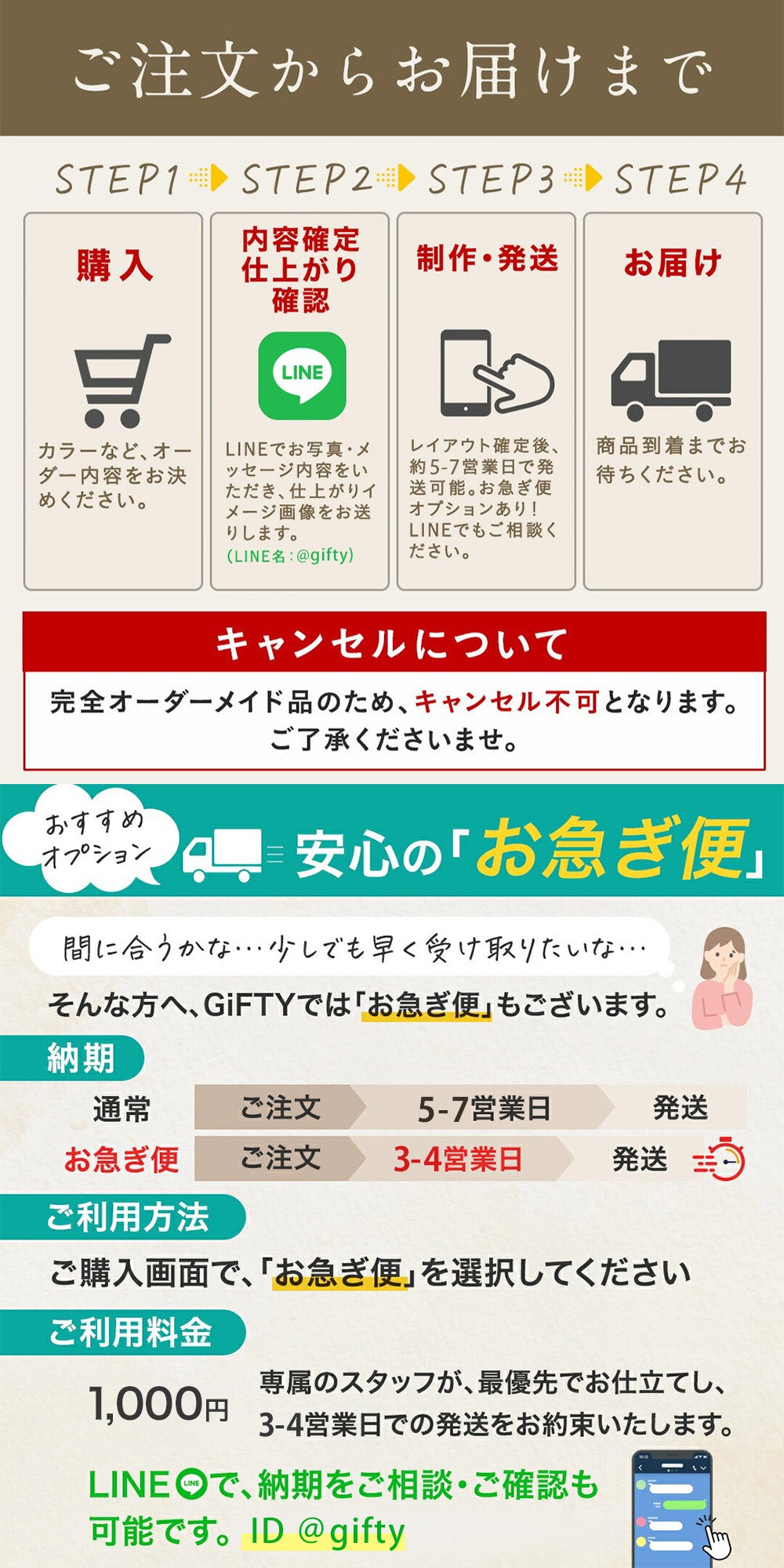 【全8種】【開店祝い・開業祝い・周年祝い】【アクリル QRコードデザイン i36】 花 おしゃれ 御祝 開業 店名 ロゴ リニューアルオープン オープン記念 記念品 記念品 プレゼント 受付インテリア オーダーメイド フラワーギフト プチギフト #i36