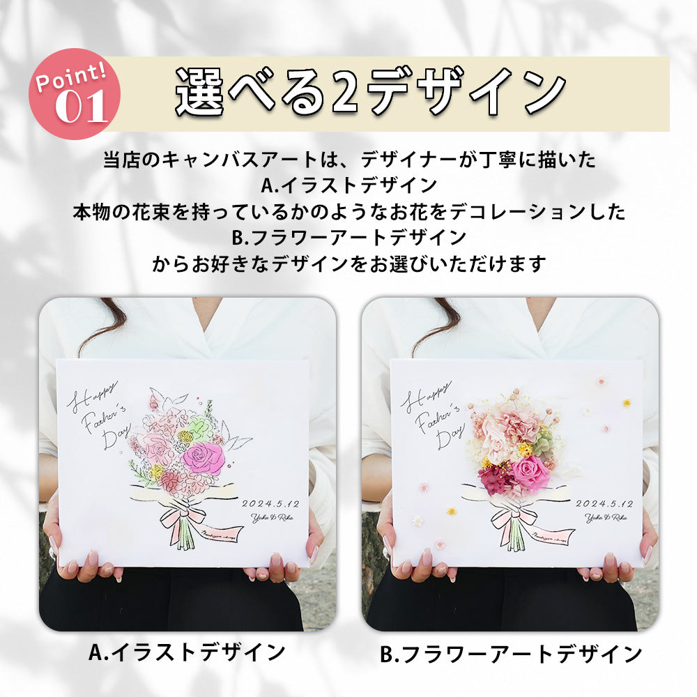 【 キャンバスフラワーブーケ i45】枯れない花束 ギフト プレゼント 感謝 キャンバス イラスト ドライフラワー フラワー 花  花束 送料無料 記念 オリジナル 敬老の日 還暦 還暦祝い 卒寿祝い 古希祝い ドライフラワー プリザーブドフラワー