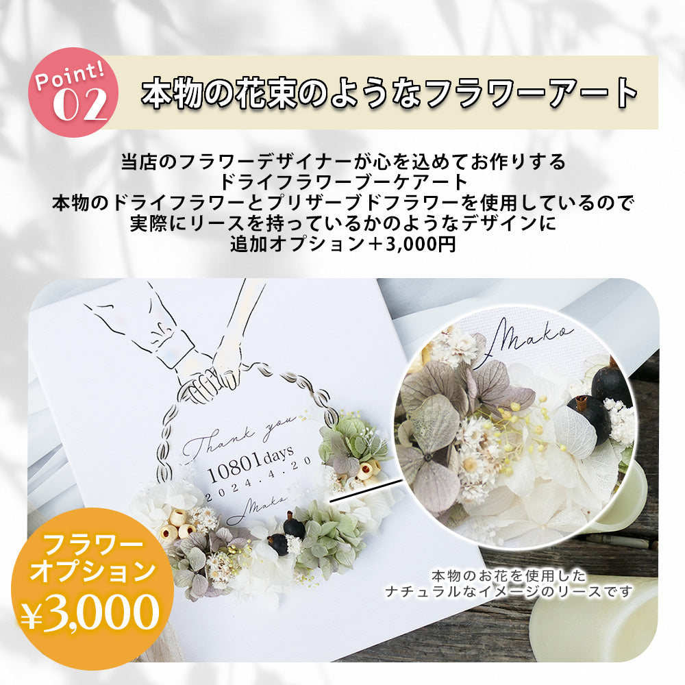 【キャンバスフラワーアート i47】子育て感謝状 結婚式 両親 キャンバス ドライフラワー プリザーブドフラワー リース 記念品 贈呈 お母さん お父さん オリジナル ウェルカムボード