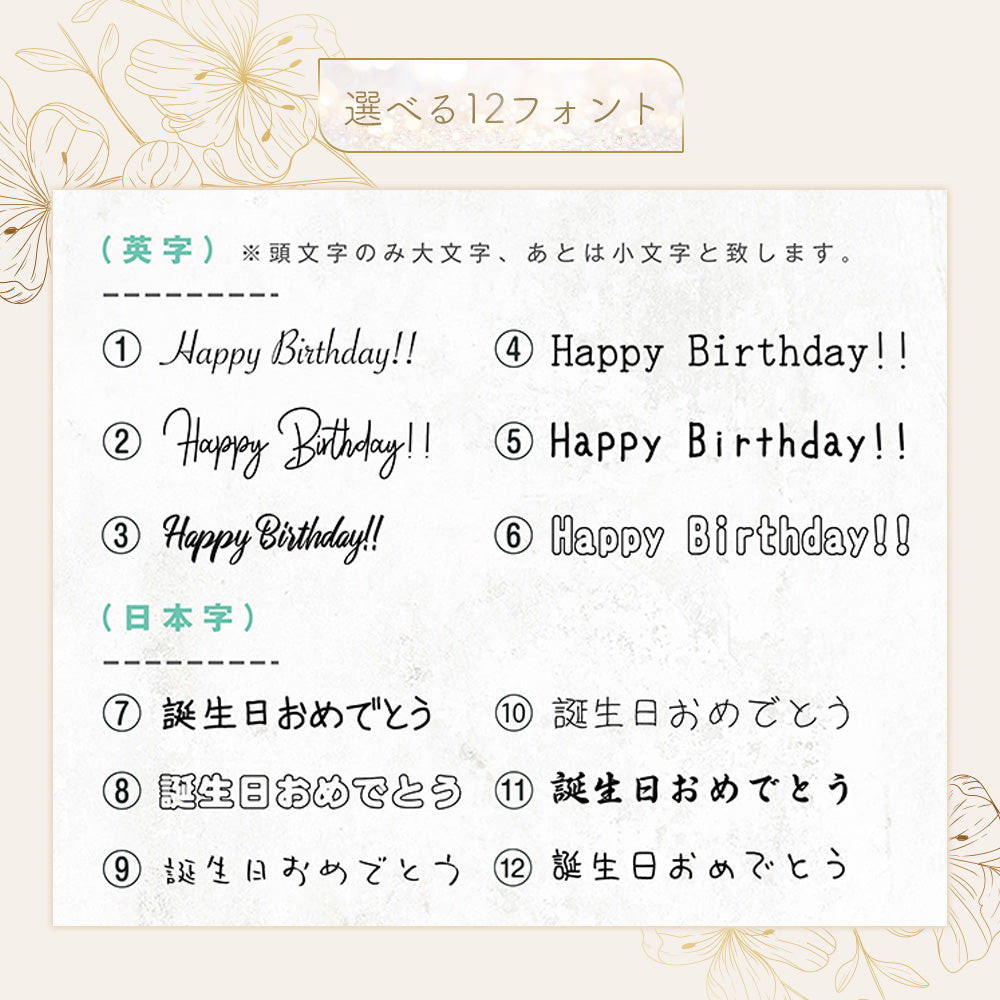 アクリルパネル #A06