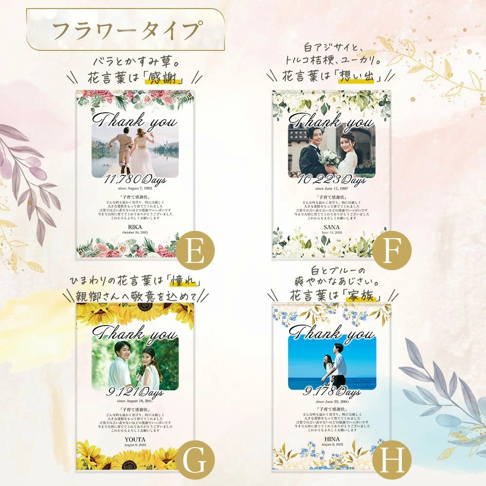 アクリルパネル #A60